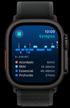 O app Sono mostra quanto tempo uma pessoa permaneceu nos estágios de sono REM, essencial e profundo.