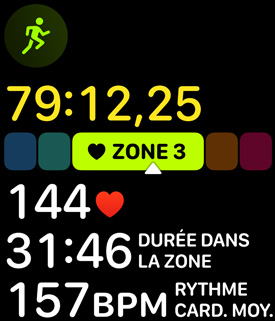 Zones de fréquence cardiaque, montrant qu’une personne s’entraîne en zone 3.