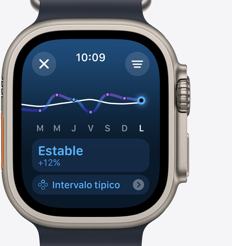 Parte frontal de un Apple Watch Ultra 2 con una Carga de Entrenamiento que indica un aumento constante del nivel de esfuerzo en la última semana.