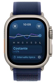 Un Apple Watch Ultra che mostra sul display un trend del carico di allenamento “Al di sotto” nel corso di una settimana