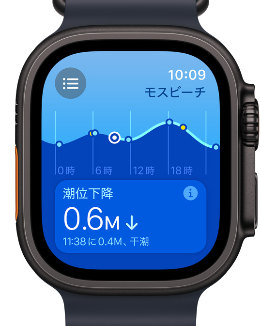 新しい潮位アプリが表示されたApple Watch Ultraの画面。