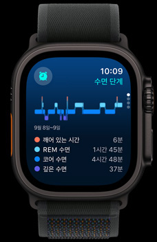 REM 수면, 코어 수면, 깊은 수면에 머무른 시간이 각각 표시된 수면 앱의 모습.