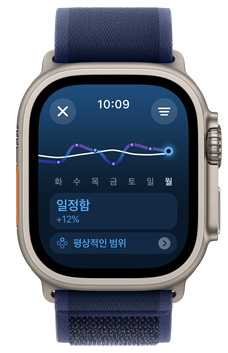 일주일 동안의 훈련량 추세가 낮음으로 표시된 Apple Watch Ultra 화면