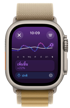 หน้าจอ Apple Watch Ultra แสดงแนวโน้มของความหนักเบาในการฝึกที่อยู่ในเกณฑ์คงที่ตลอดระยะเวลาหนึ่งสัปดาห์