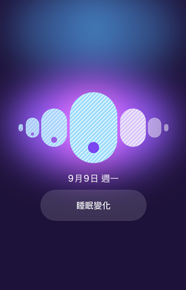 經期追蹤 app 顯示睡眠變化按鈕。