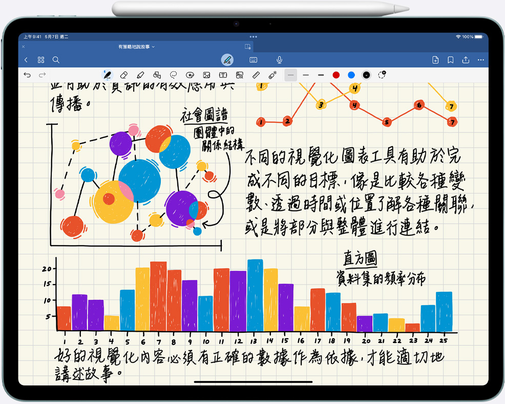 貼附著 Apple Pencil Pro 的 iPad Air 上有手寫備忘錄和圖表。