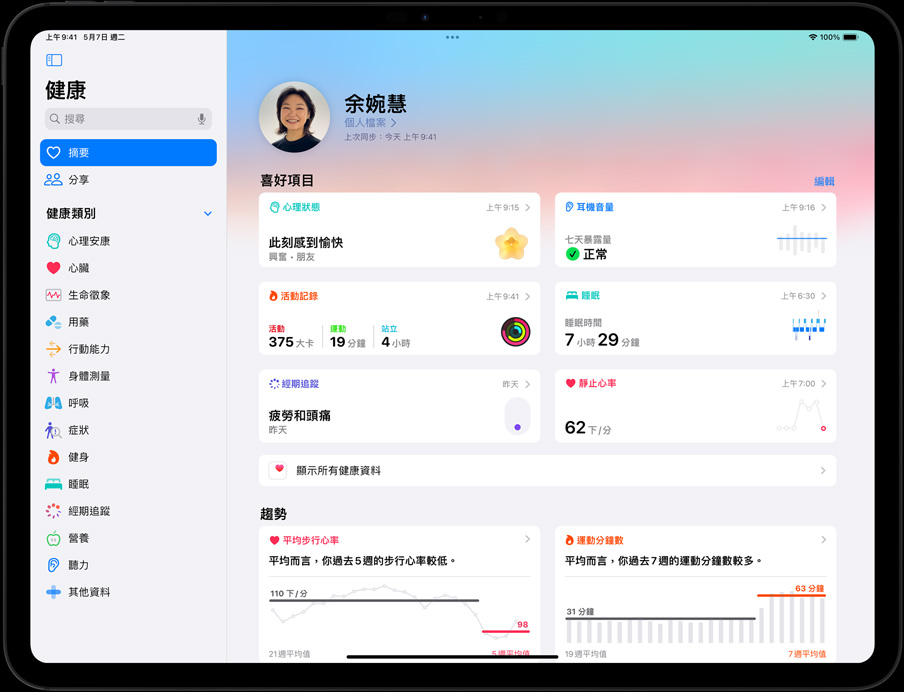 橫向放置的 iPad Pro，螢幕顯示使用者的健康 app 摘要。